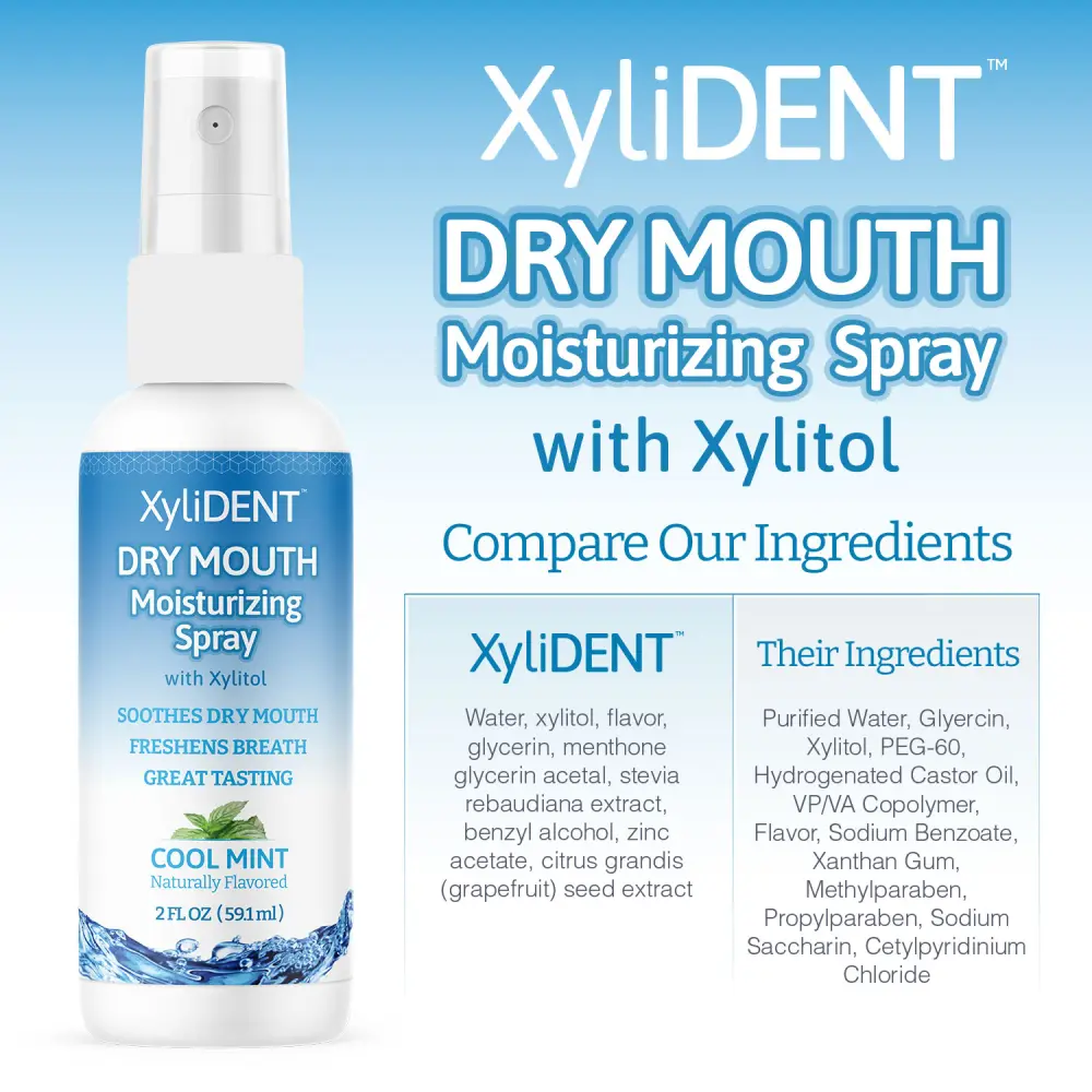 image of xylitol moisturizing mouth spray for dry mouth by XyliDENT with Cool Mint flavor in bottle 59 ml with text compare our ingredients at the bottom | For website: healthychewinggum.com | Source: XyliDENT