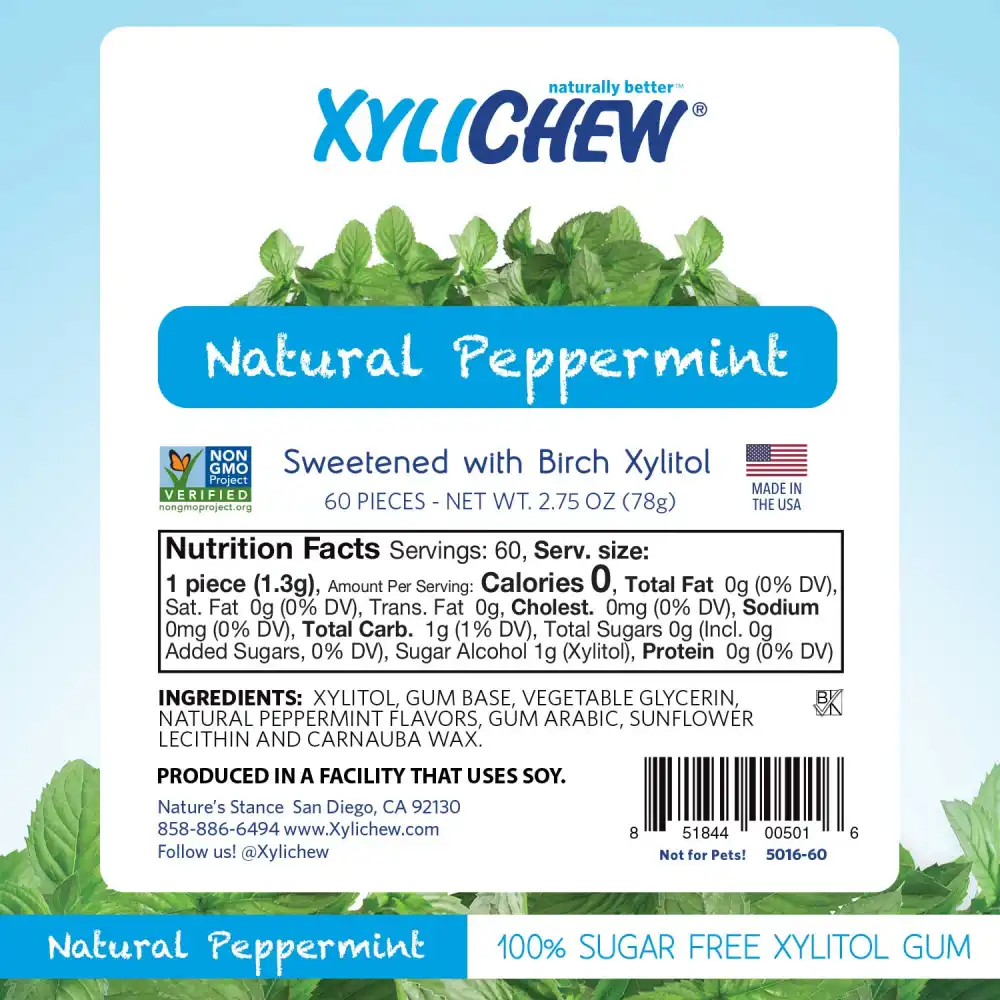 image with the composition of xylitol Peppermint chewing gum in a bottle package with 60 pcs chewing gums from Xylichew without aspartam (aspartam free) | For website: healthychewinggum.com | Source: Xylichew