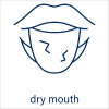 Symbol Dry Mouth