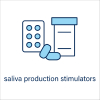 Symbol Saliva Production Stimulators